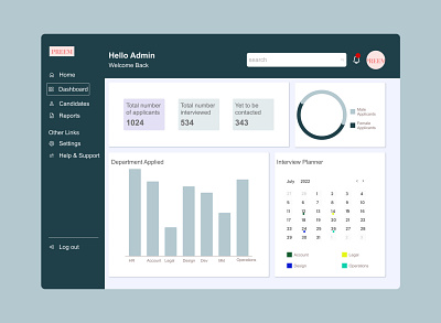 Applicant Tracking System Dashboard dashboards design ui web designs