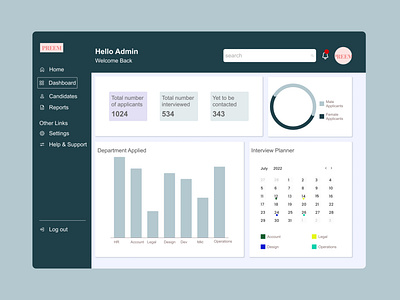 Applicant Tracking System Dashboard