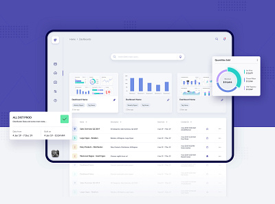 BI TOOL dashboad dashboard ui datavisualization