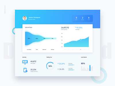 User Dashboard blue charts dashboard data design interface list table ui ux web