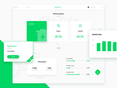 Dashboard of bike data bike card charts dashboard data design green interface list table ui web