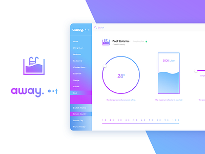 Away - Smart Home Dashboard app chart clean colors dashboard gradient minimalist purple smarthome statistics ui ux