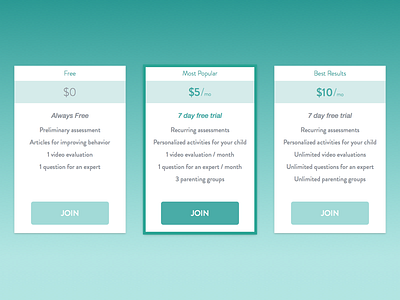 Three Tier Pricing Table 