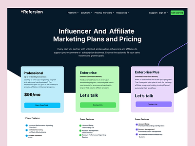 Marketing landing page