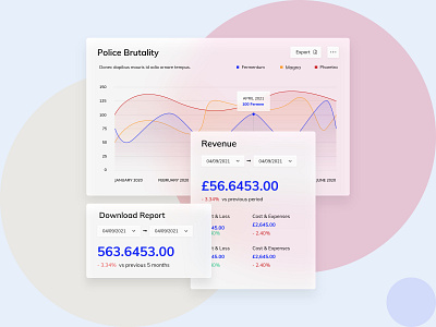 Data UI chat clear ui colour dashboad data visualisation design digital design liverpool liverpooldesigner report revenue ui