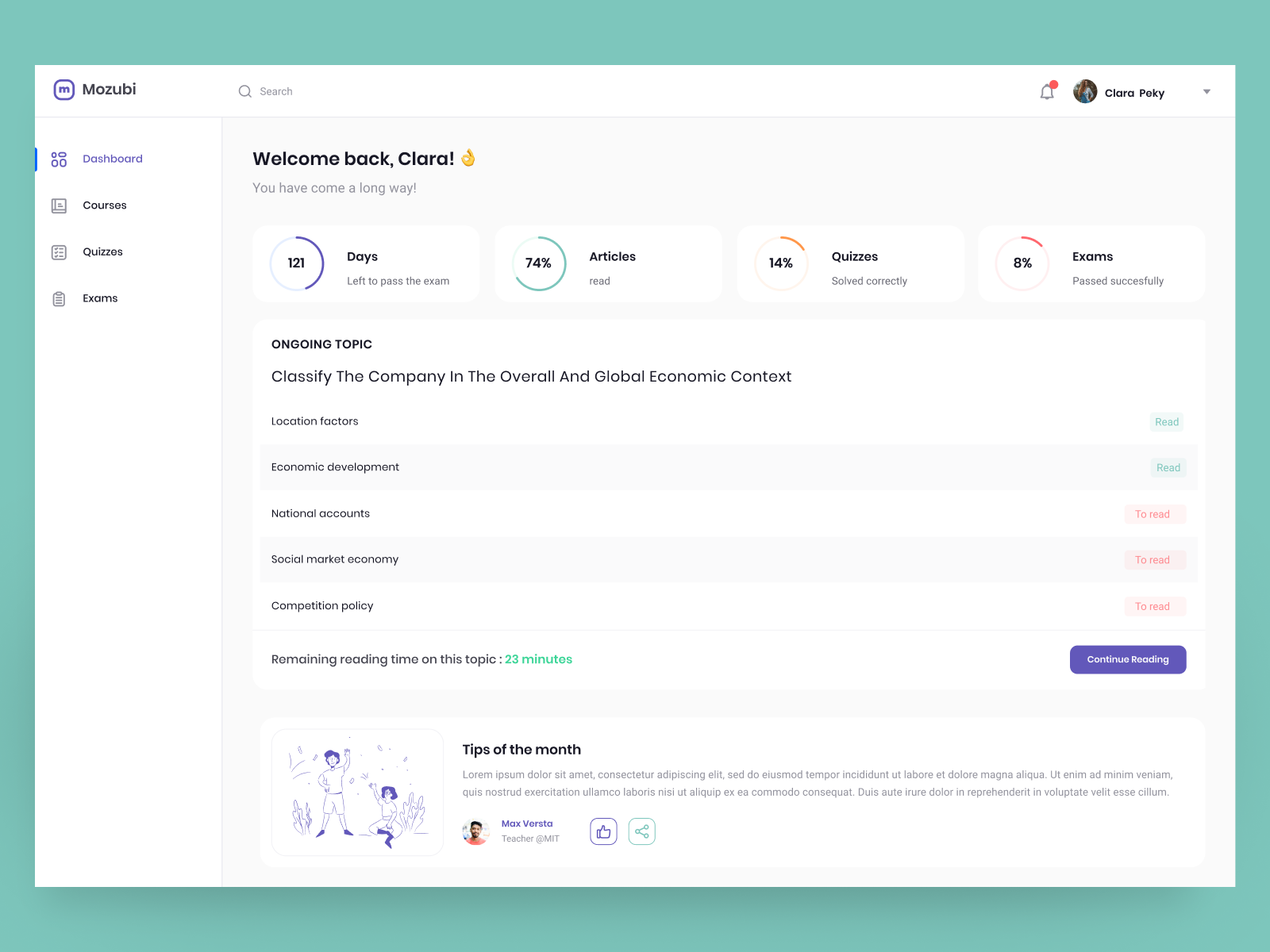 Online Courses Dashboard by Manou on Dribbble