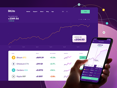Dashboard for cryptocurrency trading platform. app application bitcoin crypto cryptocurrency dashboard design etherium interface purple ripple trading ux web web design webdesign website