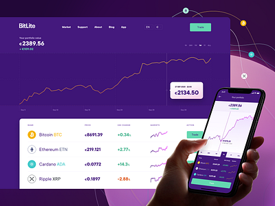 Dashboard for cryptocurrency trading platform.