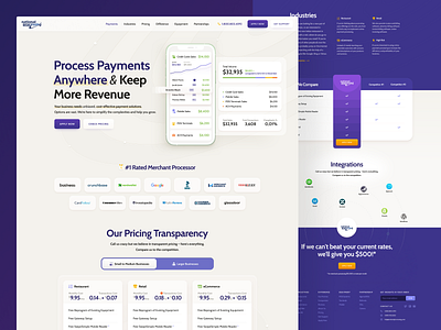 National Processing Homepage — the fintech project.