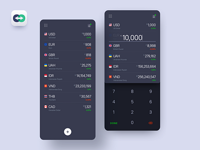 Currency Converter app