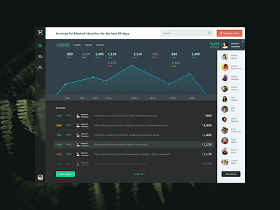 Invoices Application, client selection app blue business chart dark dashboad design digital gradient green grey invoices product product design ui ux web