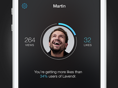 Lavendr Stats Screen