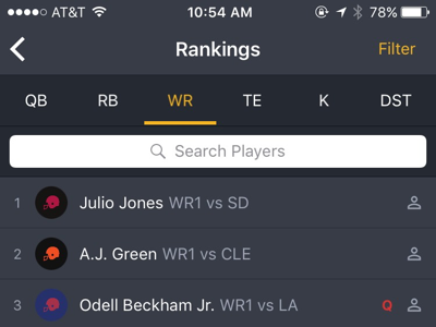 Weekly Ranks ballhawk fantasy football