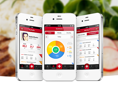 "My Diet Diary" - iPhone App Design Concept app diet fitness food diary mobile mobile design my diet diary user interface design visual design