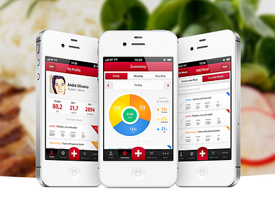 "My Diet Diary" - iPhone App Design Concept