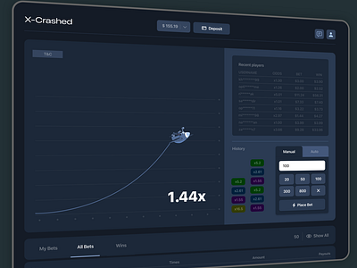 X-Crashed | Crypto Games bet bet games betting crash crash bet crypto design game game bet ui