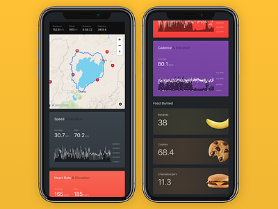 Banana - Activity View app banana cycling design product responsive sports strava