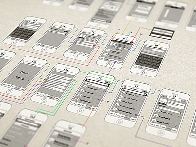 Prototyping PLANiT app best concept design experience flat frame frames hcd interaction interface ios ipad iphone link metro mobile pattern prototype prototyping sheet sketch texture ucd ui user wire wireframe wireframes wireframing
