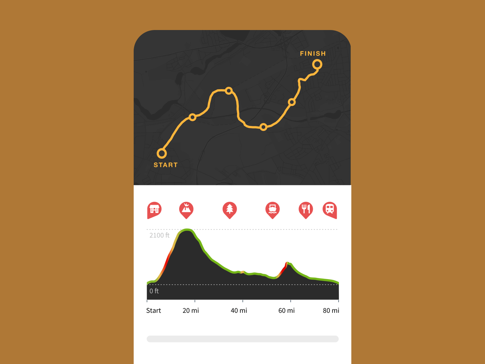 Elevation Profile analytics animation best chart dashboard gif graph interaction interface komoot map mobile product route statistics stats tour tracking transition ux