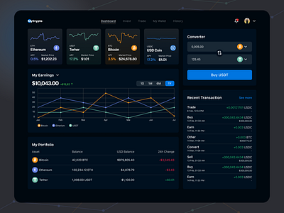 Crypto Wallet concept