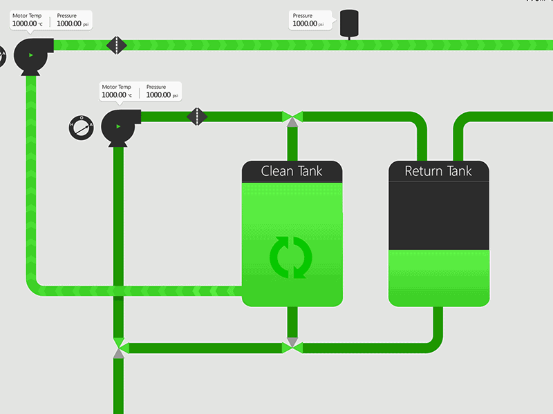 Clean Tank Recirculate animation gas oil tank water well