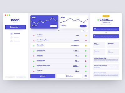 Neon Cryptocurrency Wallet crypto currency dashboard neo wallet