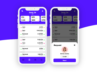 Cryptocurrency Wallet Concept app crypto cryptocurrency money portfolio wallet