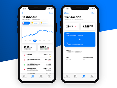 Lisk Mobile Crypto Wallet app crypto cryptocurrency dashboard mobile money wallet