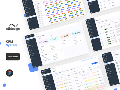 CRM Sushi Store Management Dashboard