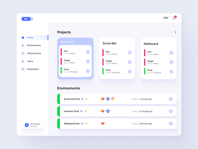 Admin Dashboard design