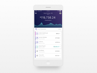 Banking App Concept banking digital banking finance fintech ios material mobile