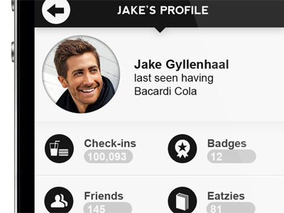 Profile Page foodzy app ios black white grey avatar check-in icons profile user