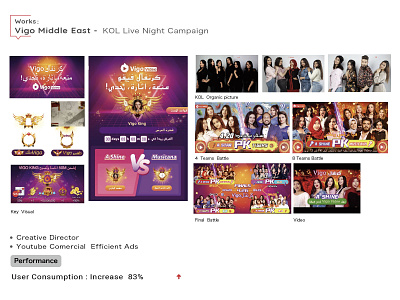 Vigo Middle East - KOL Live Night Campaign app branding design