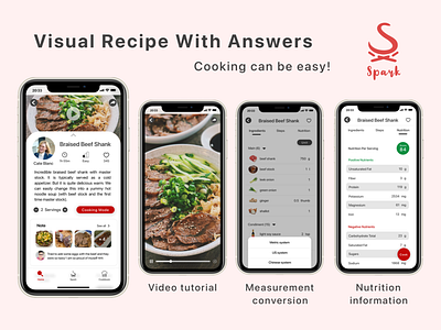 Spark - inspirational visual recipe app 01 app design graphic design illustration logo recipe ui ux