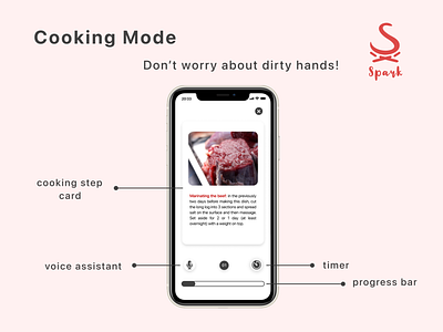 Spark - inspirational visual recipe app 02 app design graphic design recipe ux