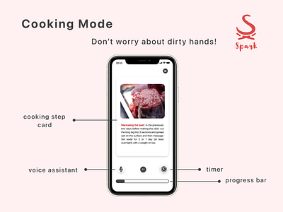 Spark - inspirational visual recipe app 02