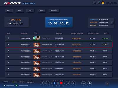 HARRIS PCR PLAYER DESIGN