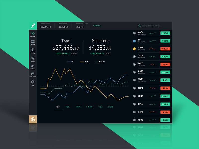 robinhood app ui