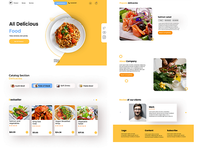 E-commerce food website