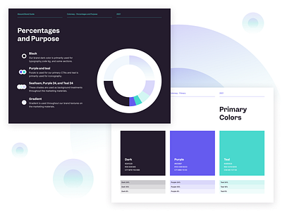 Abound Color Guidelines brand brand designer brand guide brand guidelines brand identity branding colors finance fintech identity tech typography