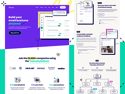 Trainual b2b brand brand agency brand designer brand guide brand studio brand uplift branding colorful logo modern product mockups saas ui ux web design web designer website