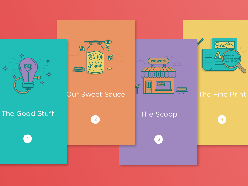 Employee Handbook by Kyle Anthony Miller Dribbble Dribbble