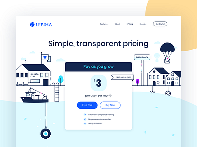 Pricing Page brand brand identity branding compliance features icons illustration landing page pricing page ui website
