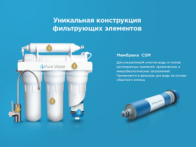 Water Filter