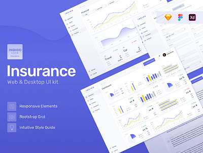 Indigo Insurance Admin Dashboard Web UI Kit admin adobe xd bootstrap dashboard figma grid insurance kit panel responsive sketch ui design ui ux