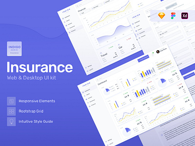 Indigo Insurance Admin Dashboard Web UI Kit