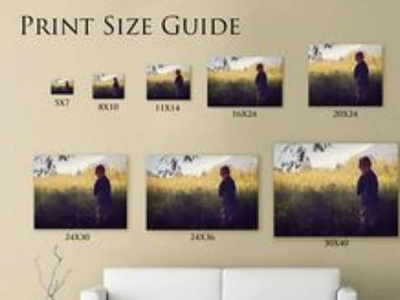 Photo sizes examples you can use for your life graphic design