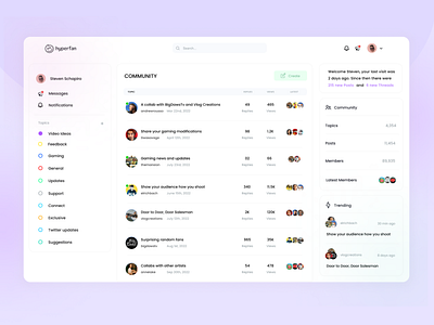 Creator Collaboration Platform