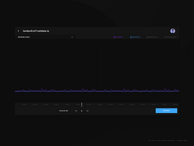 Netdata - Product Redesign app art direction design design system product design typography ui ux