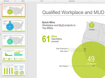 Powerpoint infographics